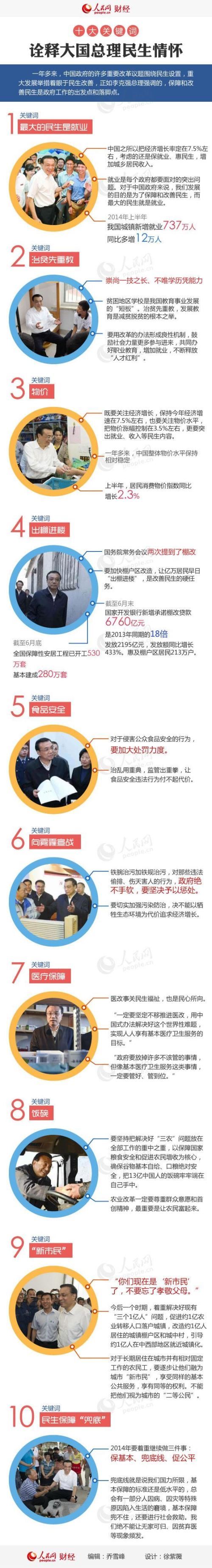 李克强的民生情怀